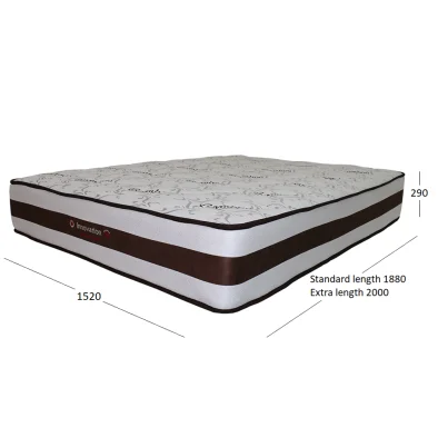 INNOVATION MATTRESS QUEEN with dimensions