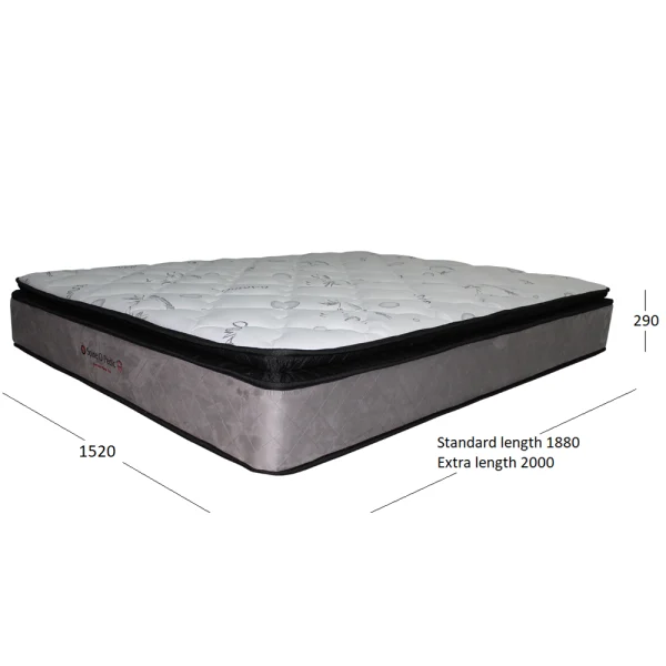 SPINE-O-PEDIC MATTRESS QUEEN with dimensions