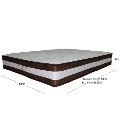 EXEC TURN MATTRESS KING WITH DIMENSIONS