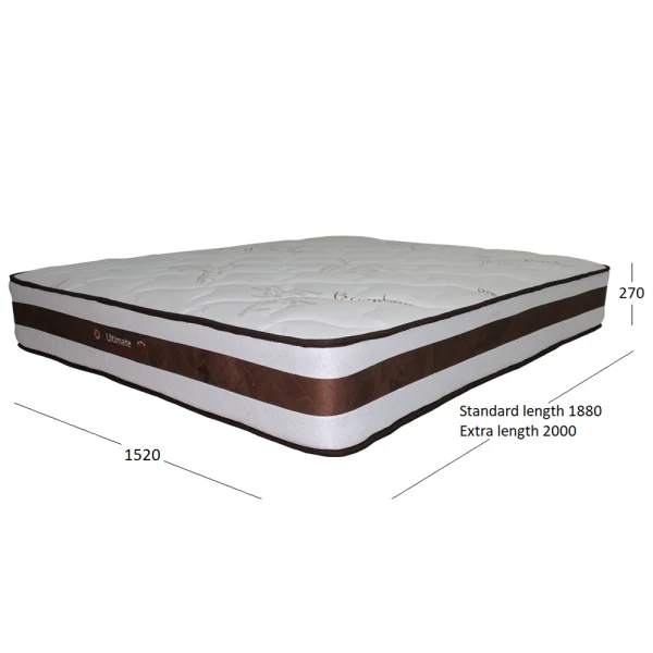ULTIMATE MATTRESS QUEEN with dimensions