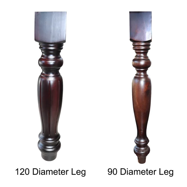 Leg diameters