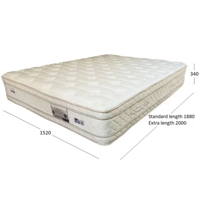 INFINITY MATTRESS QUEEN with dimensions