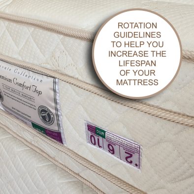 premium mattress with rotation guides